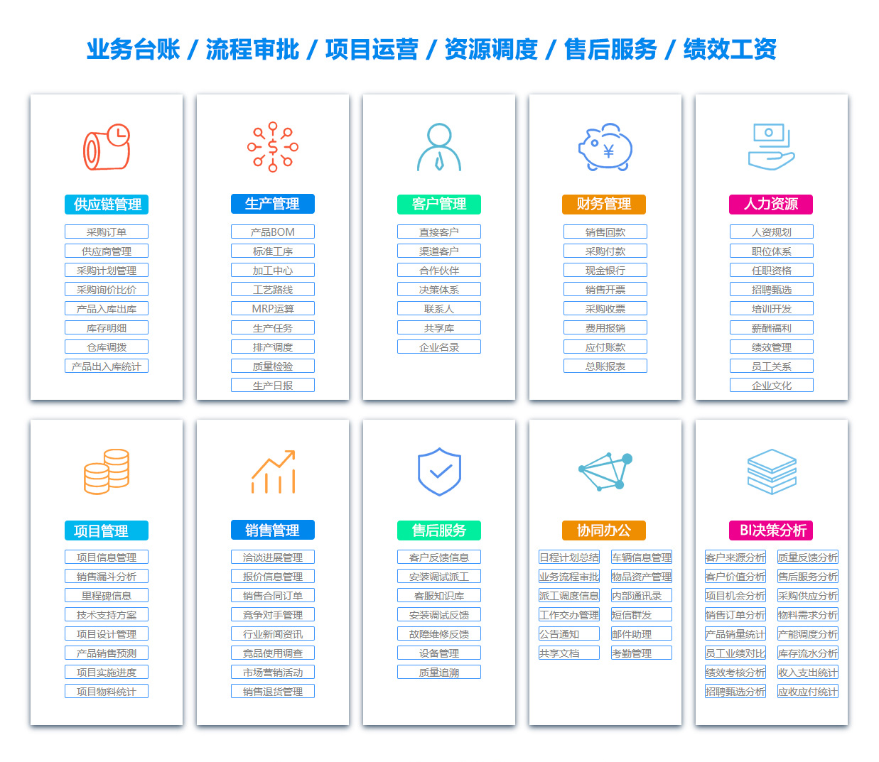 清远OA系统
